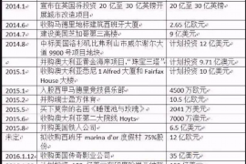 太谷讨债公司成功追回初中同学借款40万成功案例